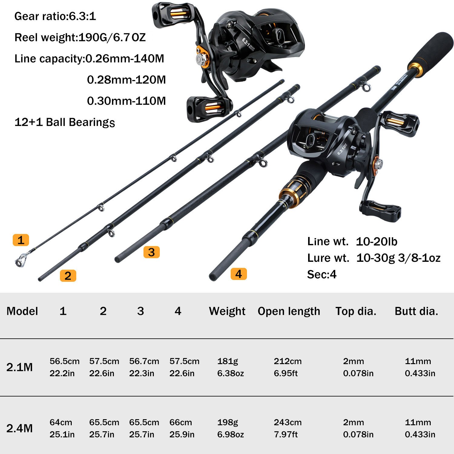 Sougayilang Carbon Fiber Fishing Rod and Reel Combos 4 Section Top Quality Casting Fishing Pole 12+1BB Reel Fishing Set