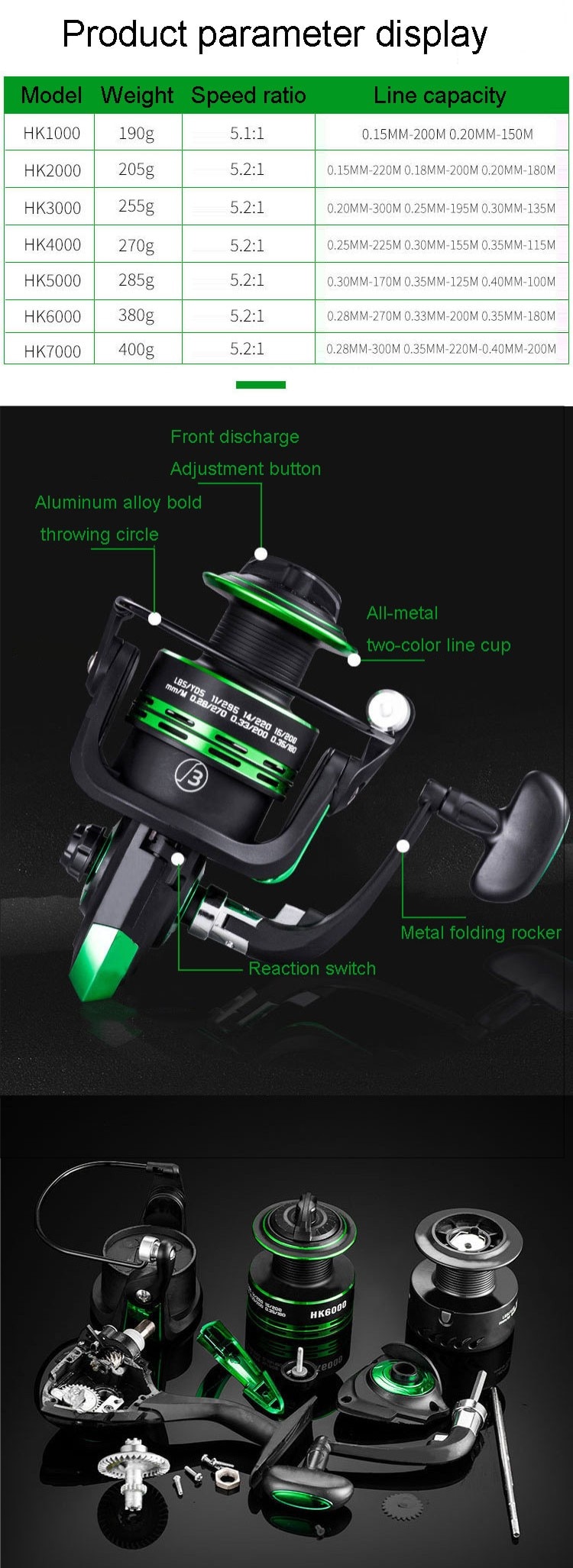 2020 new Metal Spool Spinning Reel Spinning Fishing reel Free spare line cup Spare Spool Left / right hand fishing wheel